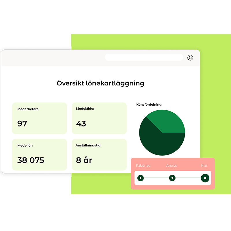 lonekartlaggning_startvy